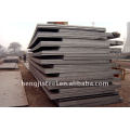 hot-rolled galvanized steel plate